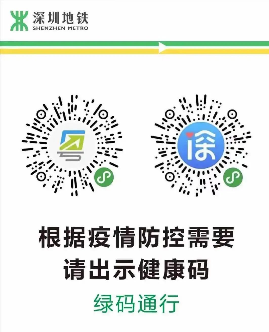 关于粤康码这些你关心的问题有解答了看这些病需出示核酸报告