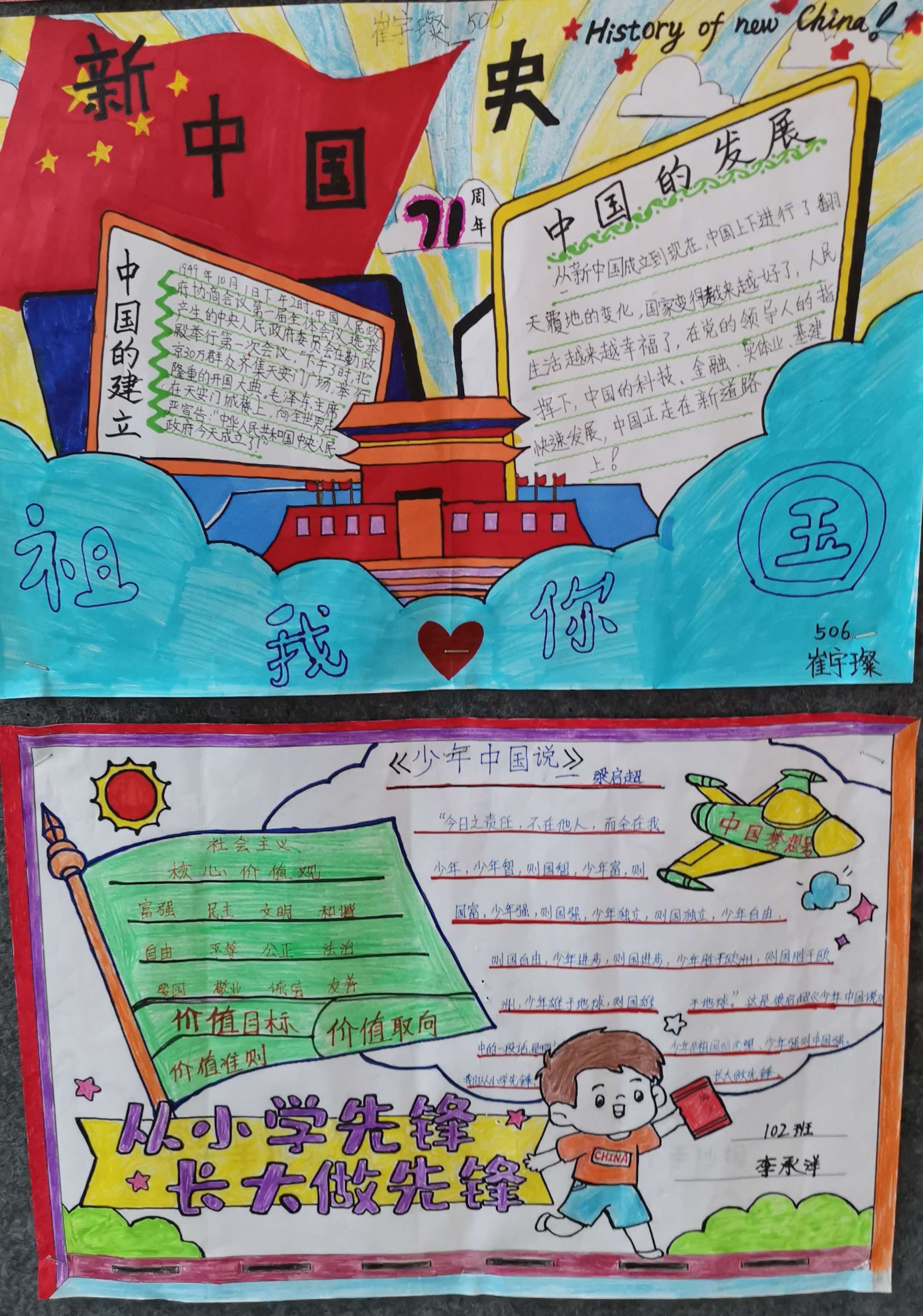 小学生画画建党100周年,画画建党100周年简单 【童心向党】百外春蕾小学向建党100周年献礼