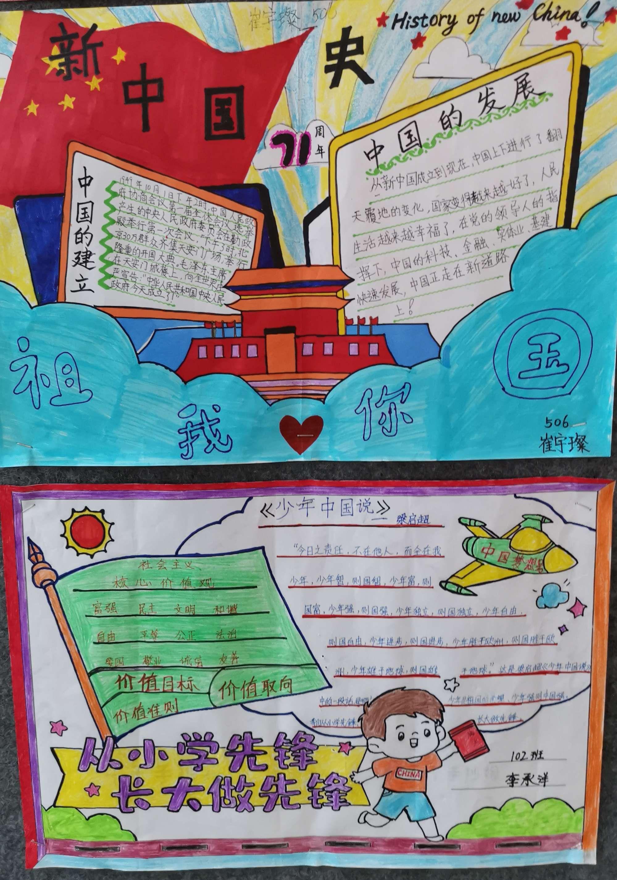 建党100周年童心绘画,建党100周年创意美术画 【童心向党】百外春蕾小学向建党100周年献礼