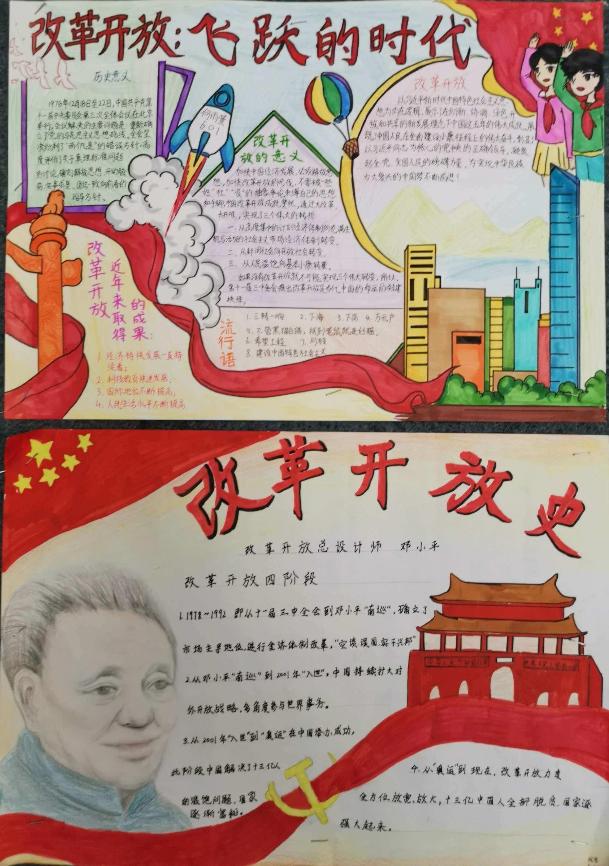 建党一百周年主题绘画,建党100周年绘画图大全 【童心向党】百外春蕾小学向建党100周年献礼