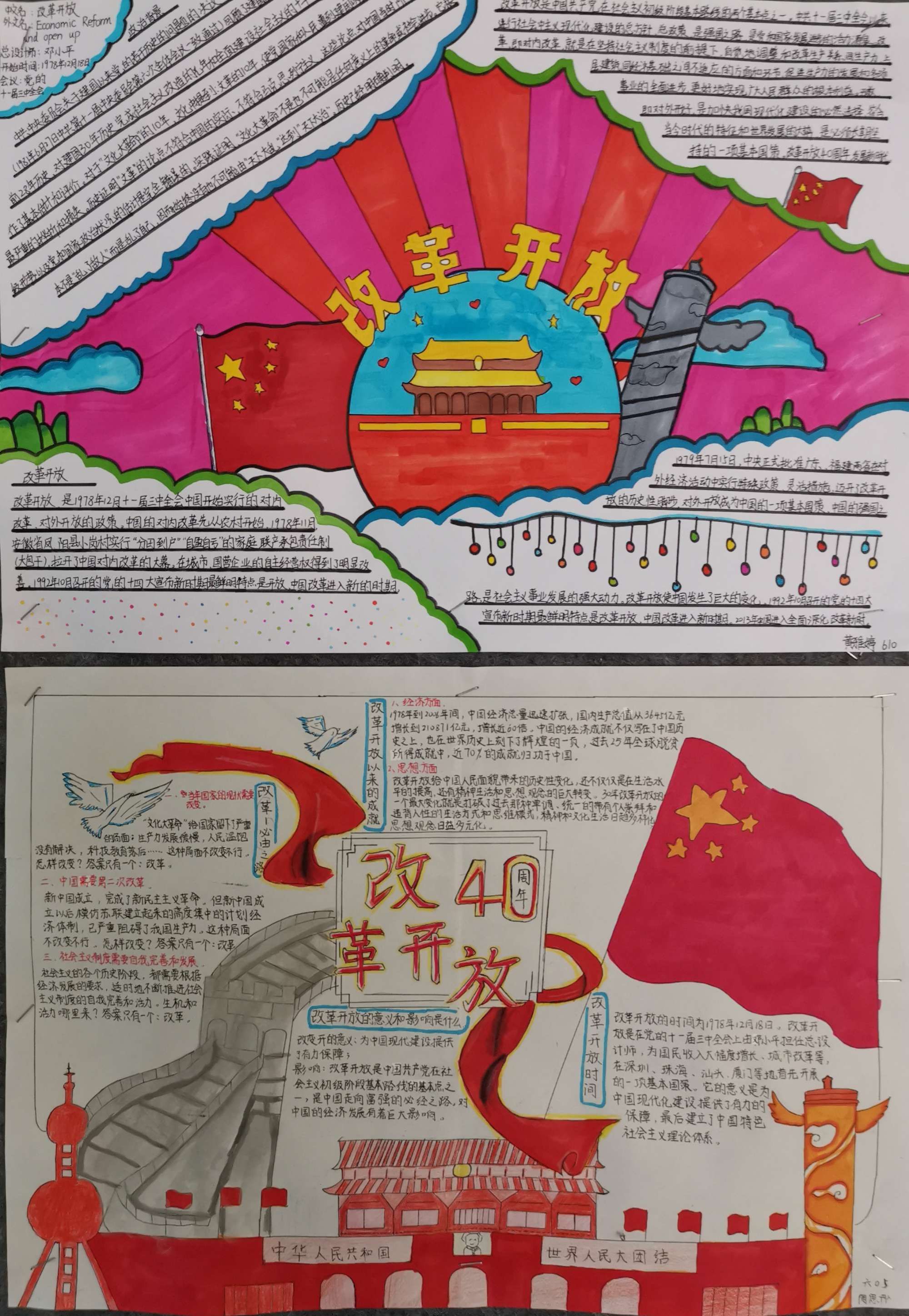 小学生画画建党100周年,画画建党100周年简单 【童心向党】百外春蕾小学向建党100周年献礼