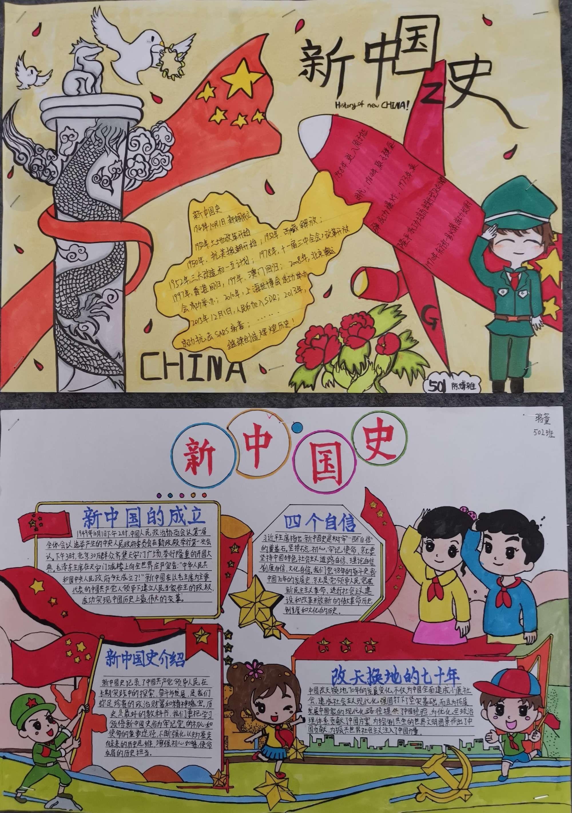 建党100周年绘画4K,建党100周年绘画4k图片 【童心向党】百外春蕾小学向建党100周年献礼