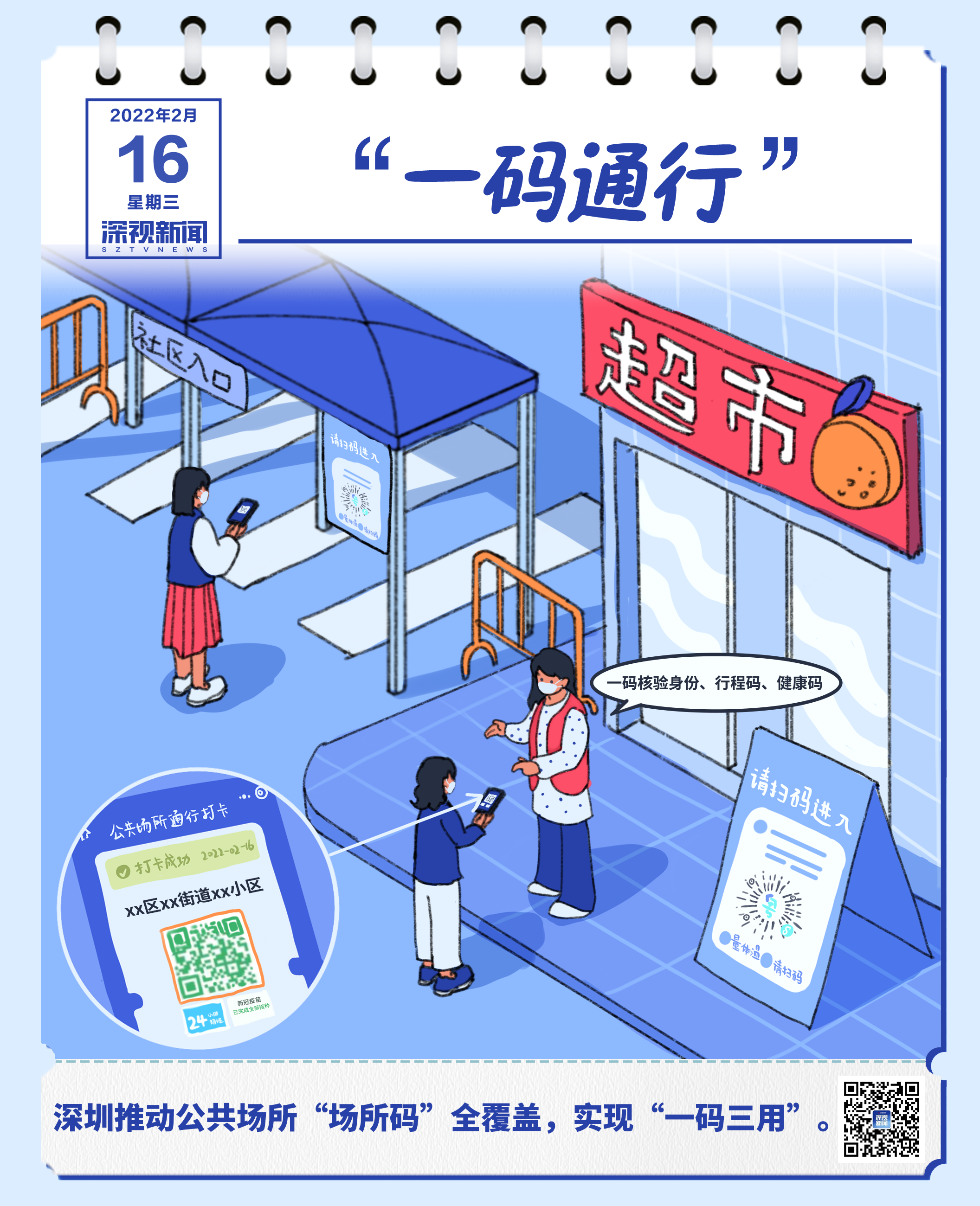 一码通行