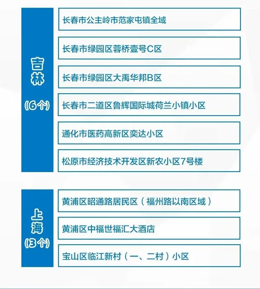隔离酒店工作人员,1月23日例行健康监测时排查发现核酸检测阳性,深圳