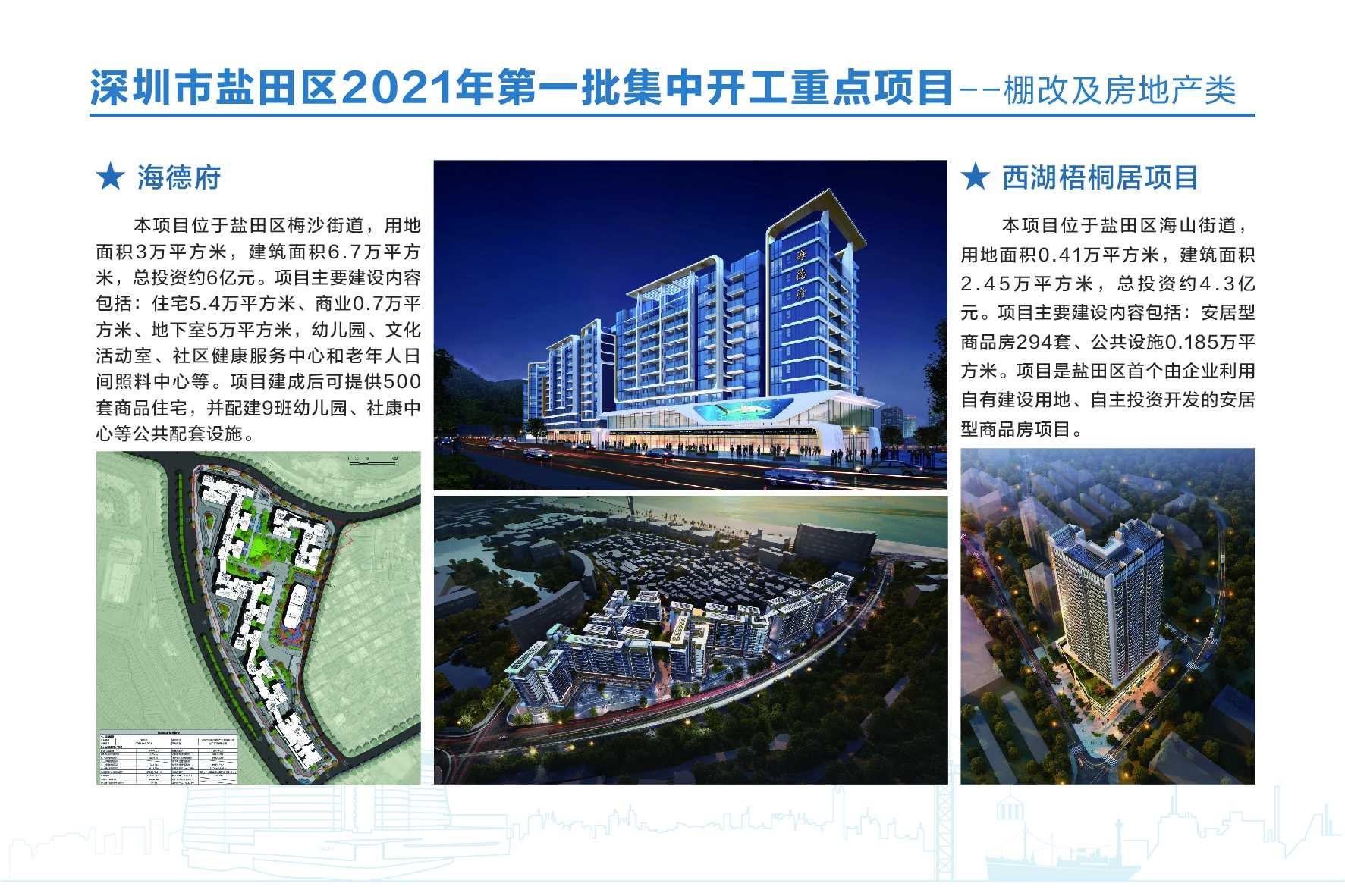 先锋快报 | 盐田经济发展再添新动力 盐田区2021年第一批重点项目集中启动