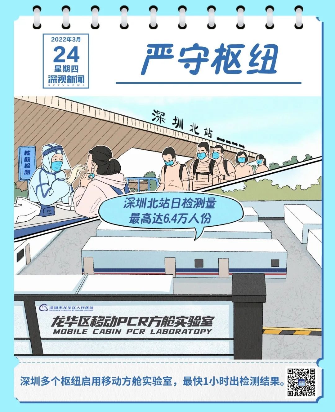 实验方舱是什么深圳多个车站移动方舱实验室“上岗”!最快1小时内出结果-上海聚慕医疗器械有限公司