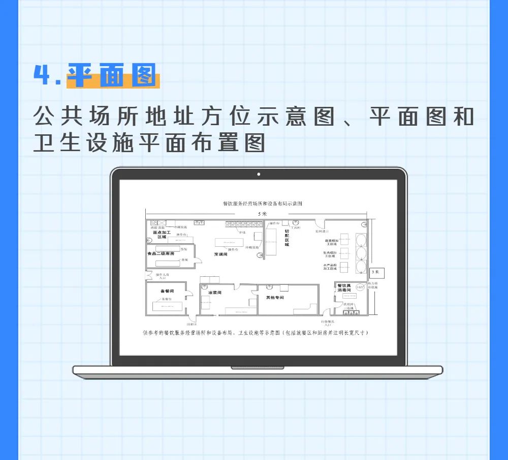 办证不求人2分钟教会你办公共场所卫生许可证