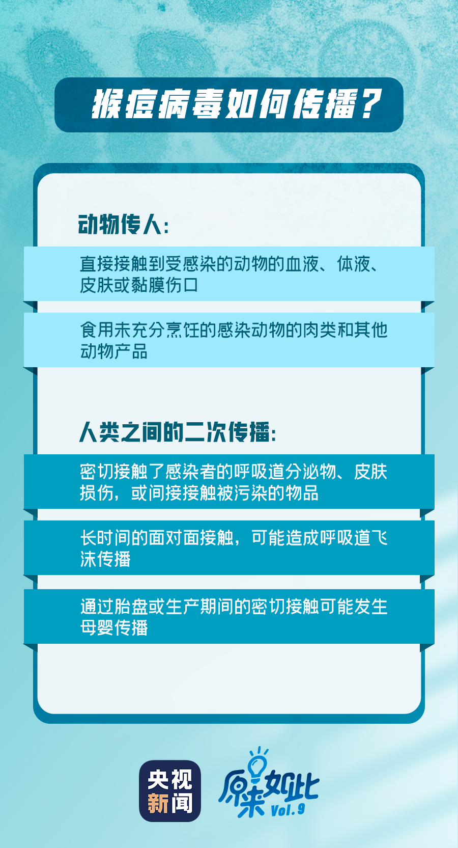 防范要点需了解多国报告猴痘病例!