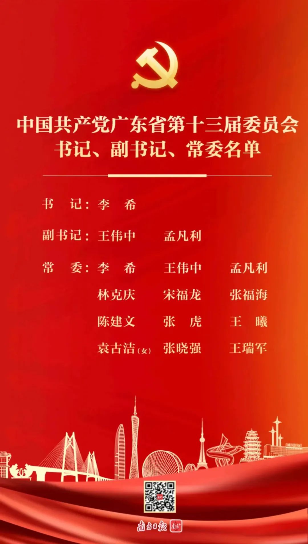 早安深圳丨527周五李希当选中共广东省委书记粤港澳大湾区国际车展本