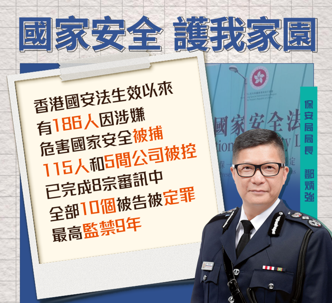 国安法生效以来已有186人被捕香港一日