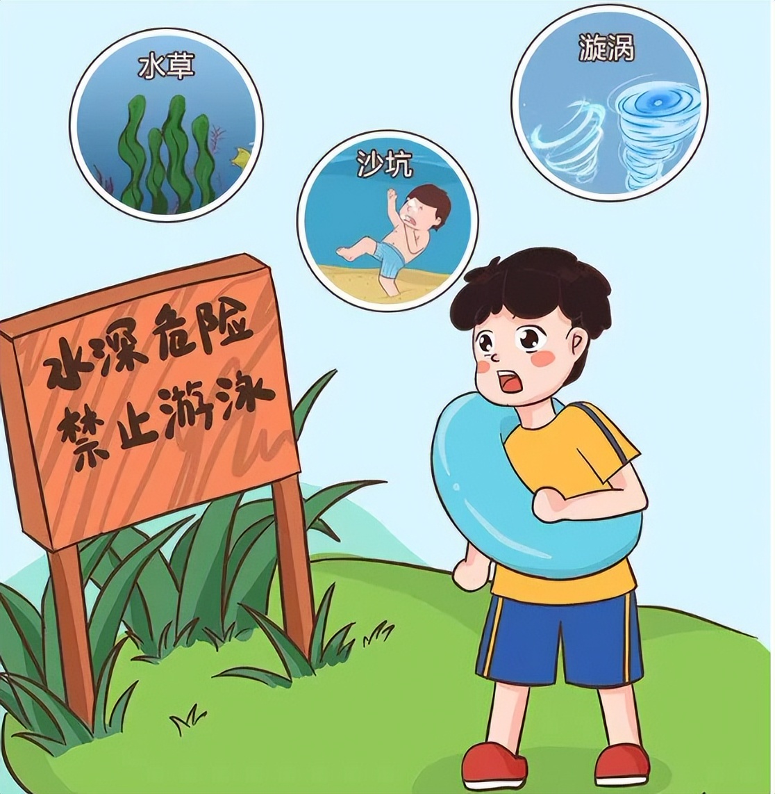 不要私自下水游泳;2.不要擅自与他人结伴游泳;3.