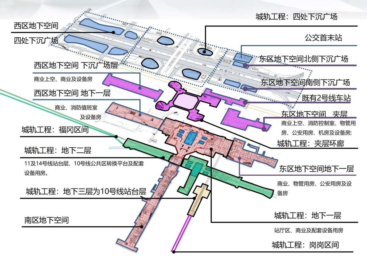 四线换乘,年内开通!深圳岗厦北综合交通枢纽顺利通过消防验收