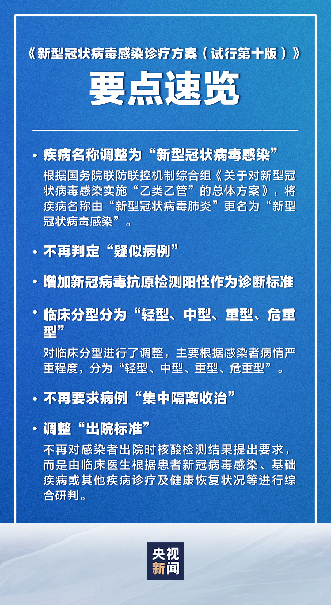 不再判定疑似病例不再要求集中隔离第十版新冠诊疗方案发布