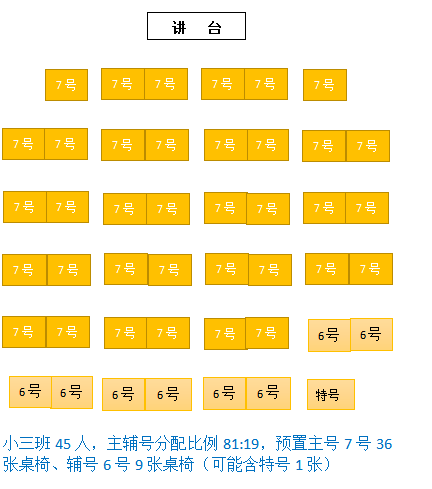 龙岗区罗湖区学校托育机构卫生监管有新变化孩子上学更丝滑