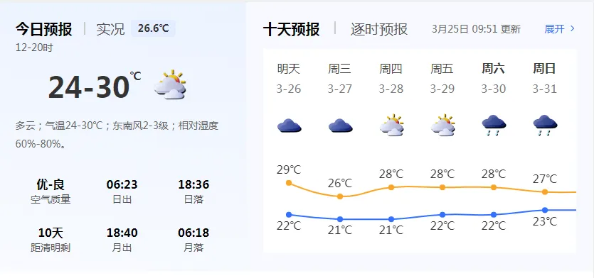 具体天气预报25日-28日,受冷空气主体影响,低层为冷性下垫面,配合500