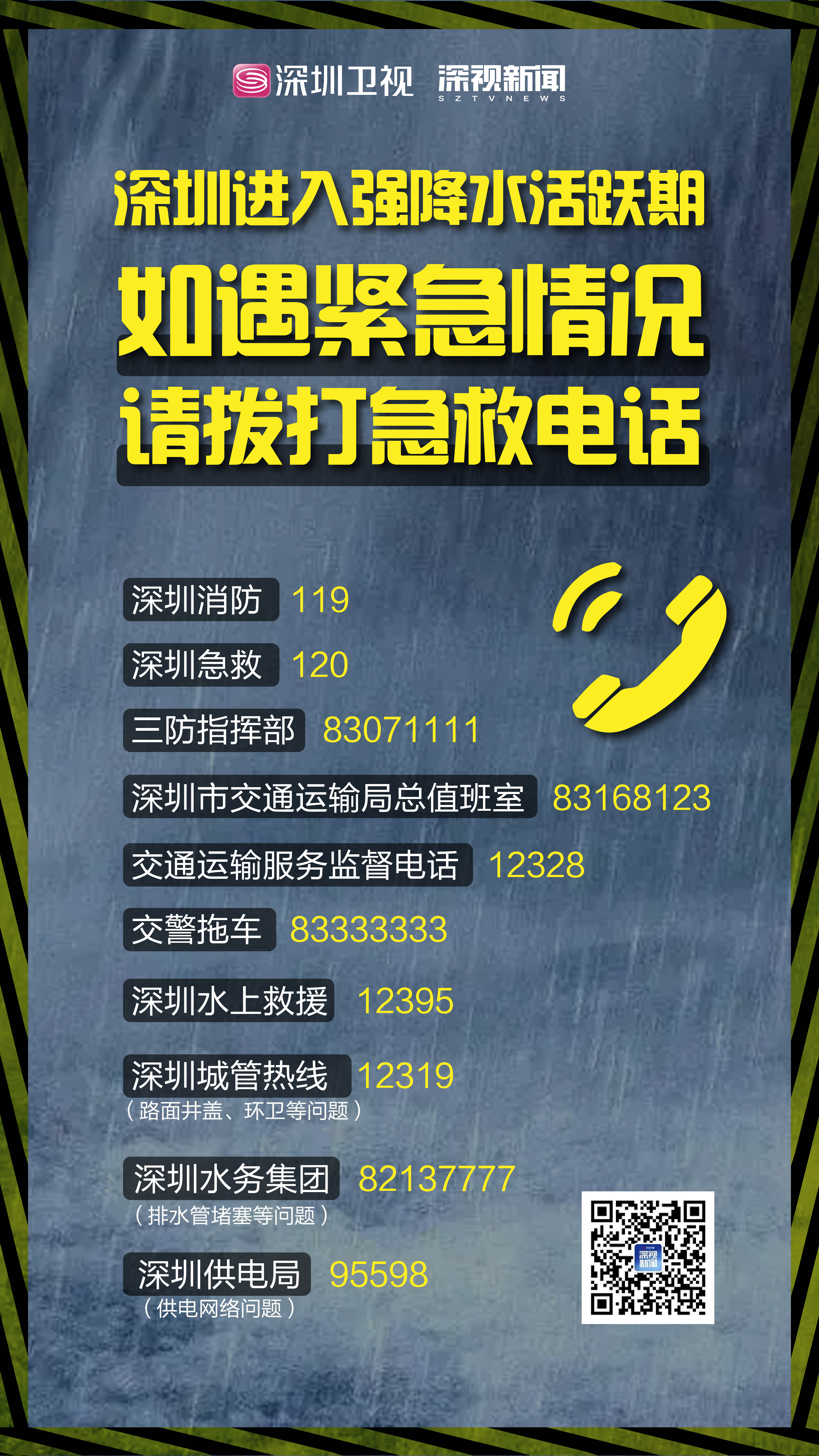 深圳人如遇紧急情况请拨打急救电话